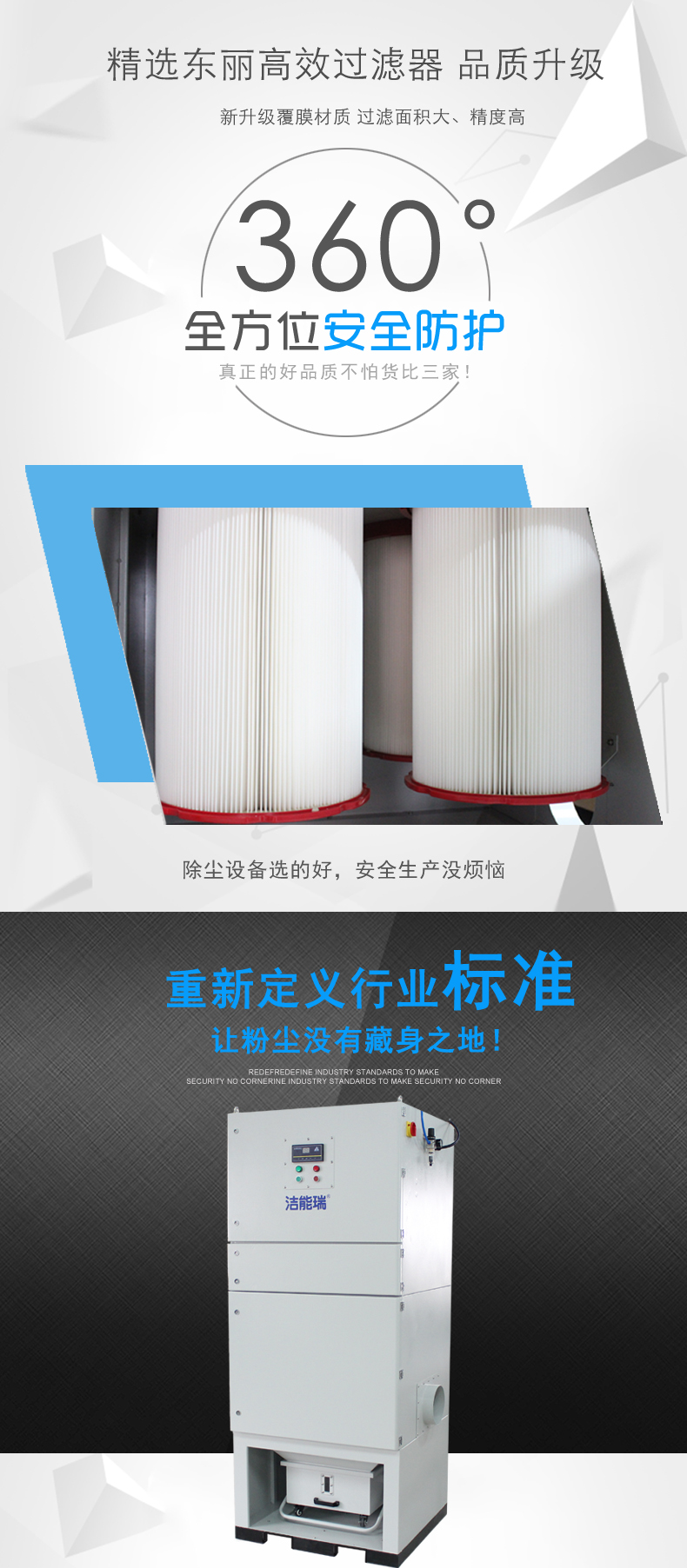 工业吸尘器证书