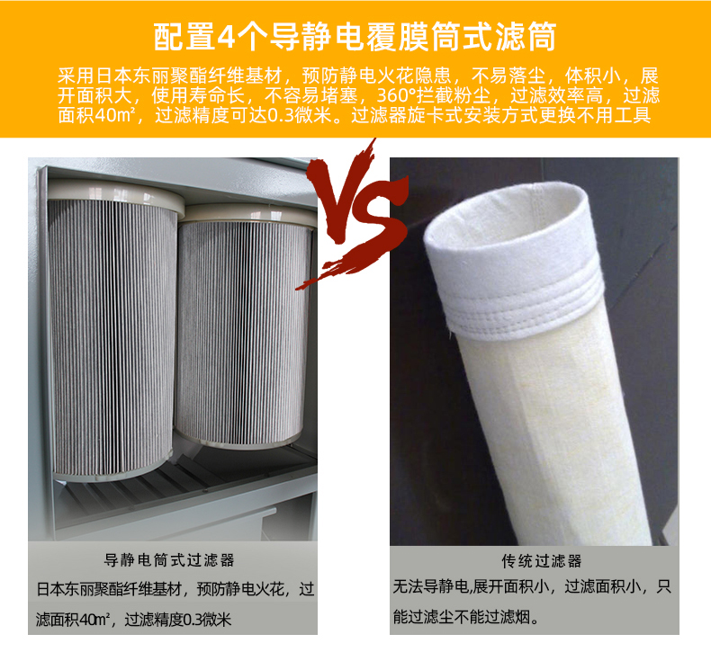 防爆型除尘设备现场实际使用