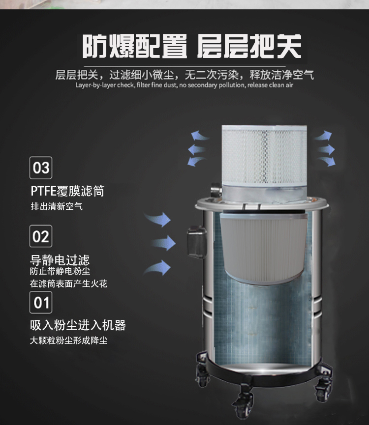 气动防爆吸尘器详情5